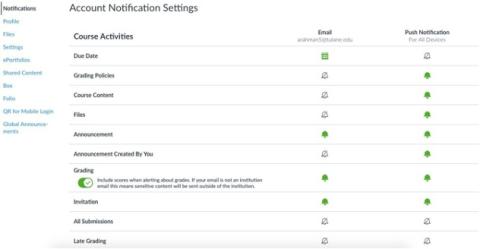 Canvas Notifications page